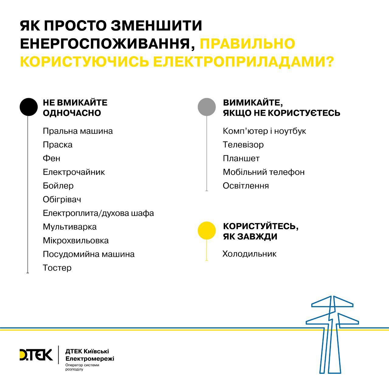 Київську ДТЕК розкритикували в соцмережах