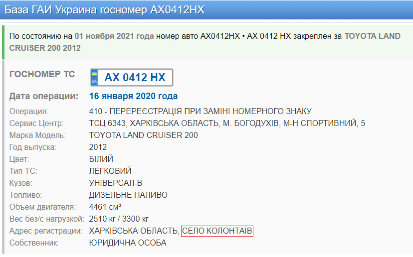 внедорожник Toyota Land Cruiser, который сбил двух детей, и на котором ездил по городу мажор-наркоман принадлежит юридическому лицу