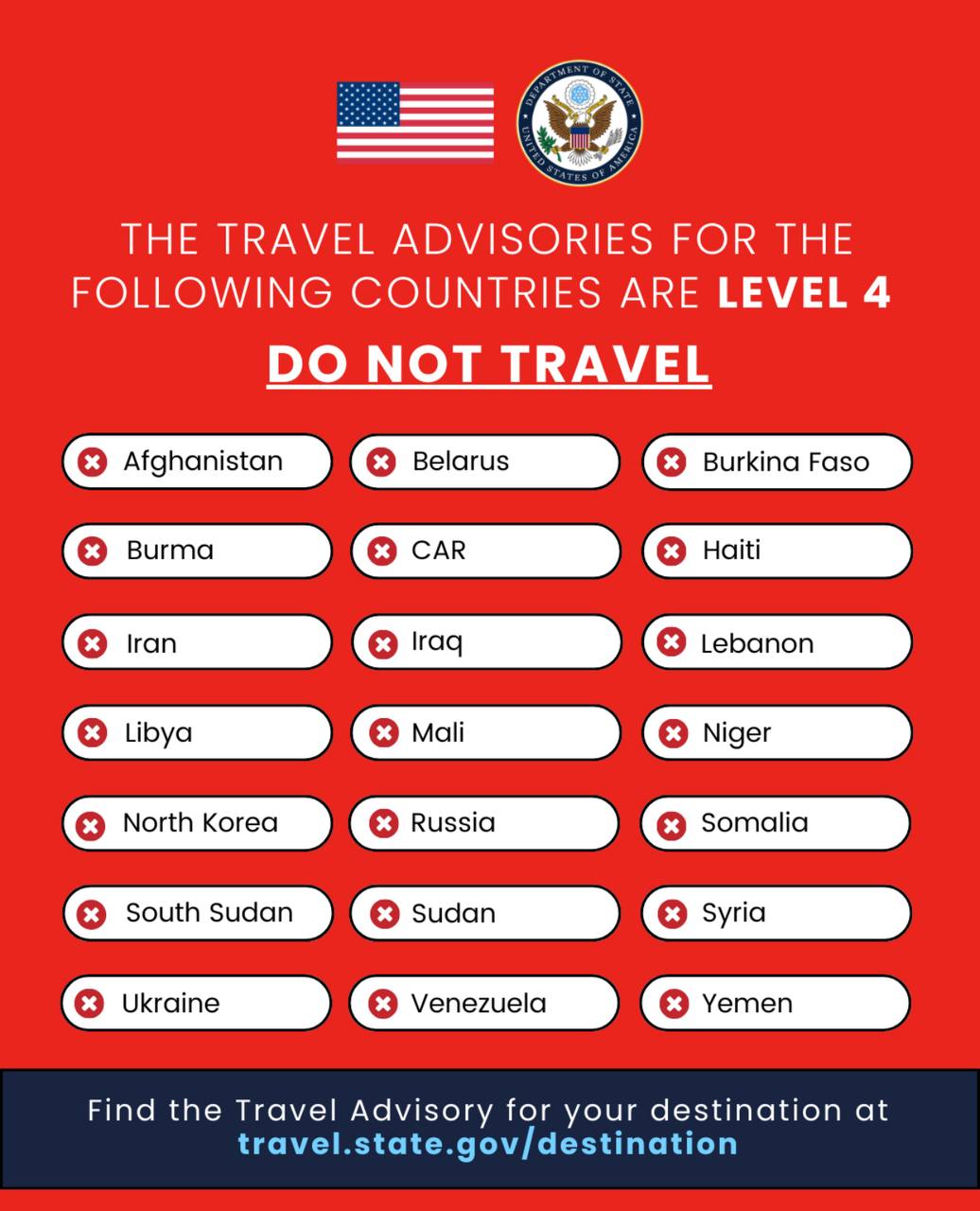 Список стран, куда не рекомендуется ездить гражданам США в 2026 году