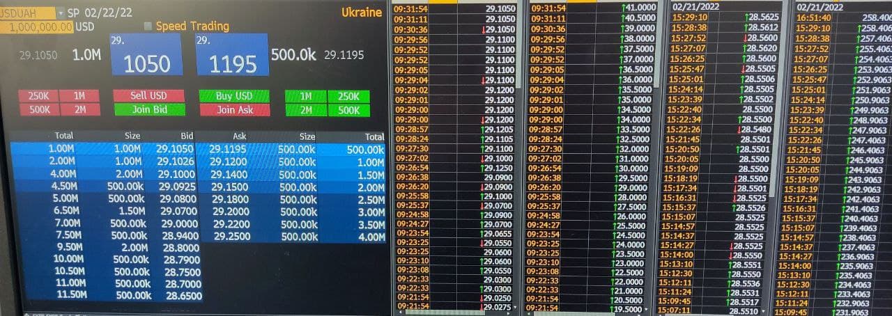 на открытии межбанка доллар на Bloomberg