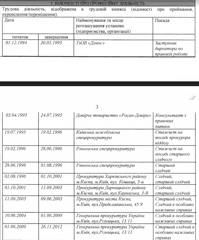 Сергей Горбатюк кандидат на должность главы САП