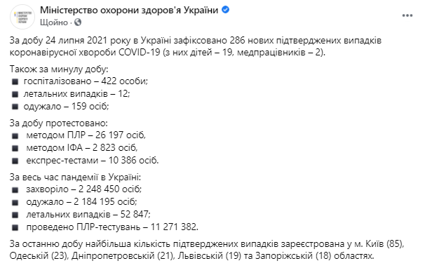 Данные по коронавирусу в Украине на 25 июля