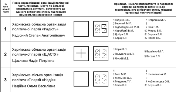 бюллетень 2020