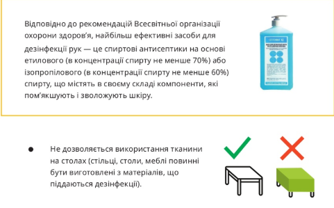 избирательные участки должны быть оборудованы антисептиками