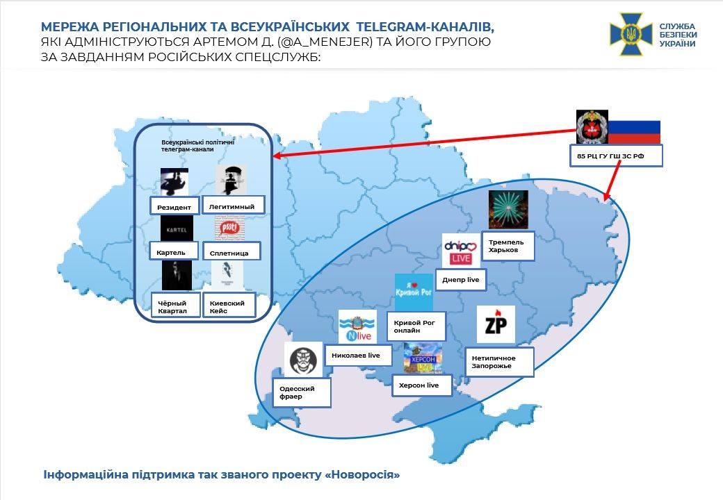 СБУ разоблачила телеграм-каналы. Скриншот фейбсук-страны Владислава Абдулы