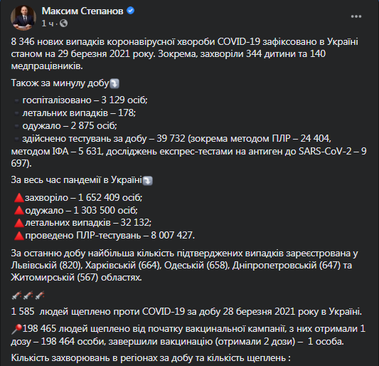 Вакцинация на 29 марта. Скриншот фейсбука Степанова