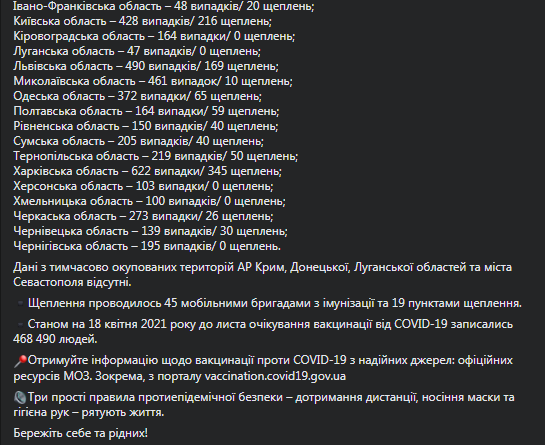 Вакцинация в Украине на 19 апреля. Скриншот фейсбук-страницы Степанова