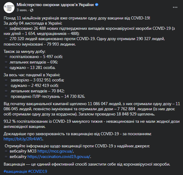 Коронавирус в Украине 5 ноября. Скриншот сообщения Минздрава