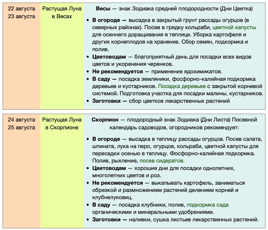 график посадок на август 2021