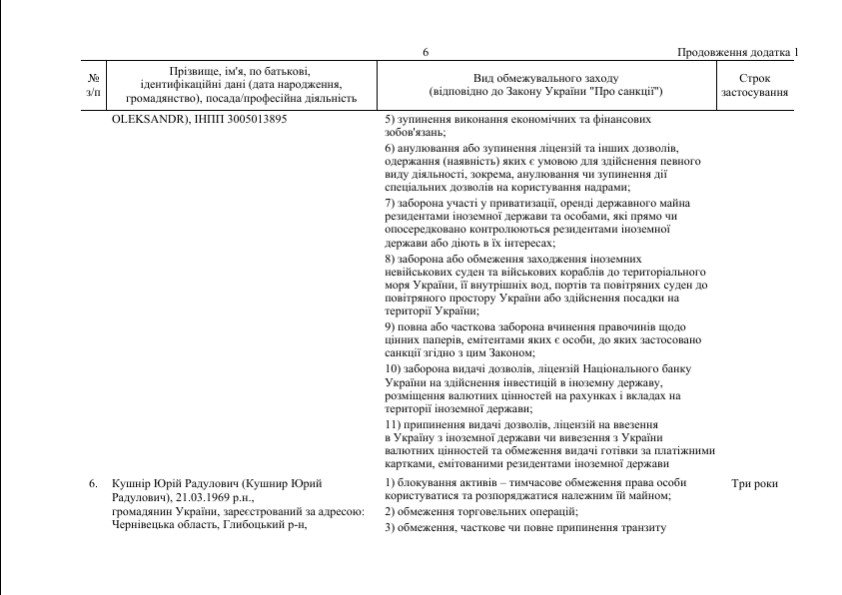 Санкции СНБО. Скриншот ОП