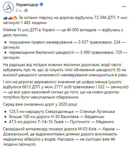 Пост Укравтодора в Facebook