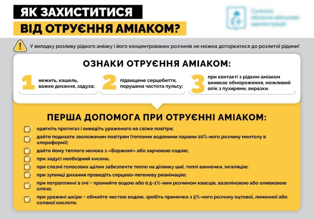 Інфографіка про отруєння аміаком