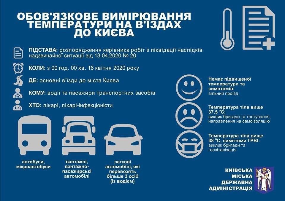 Инфографика: КГГА