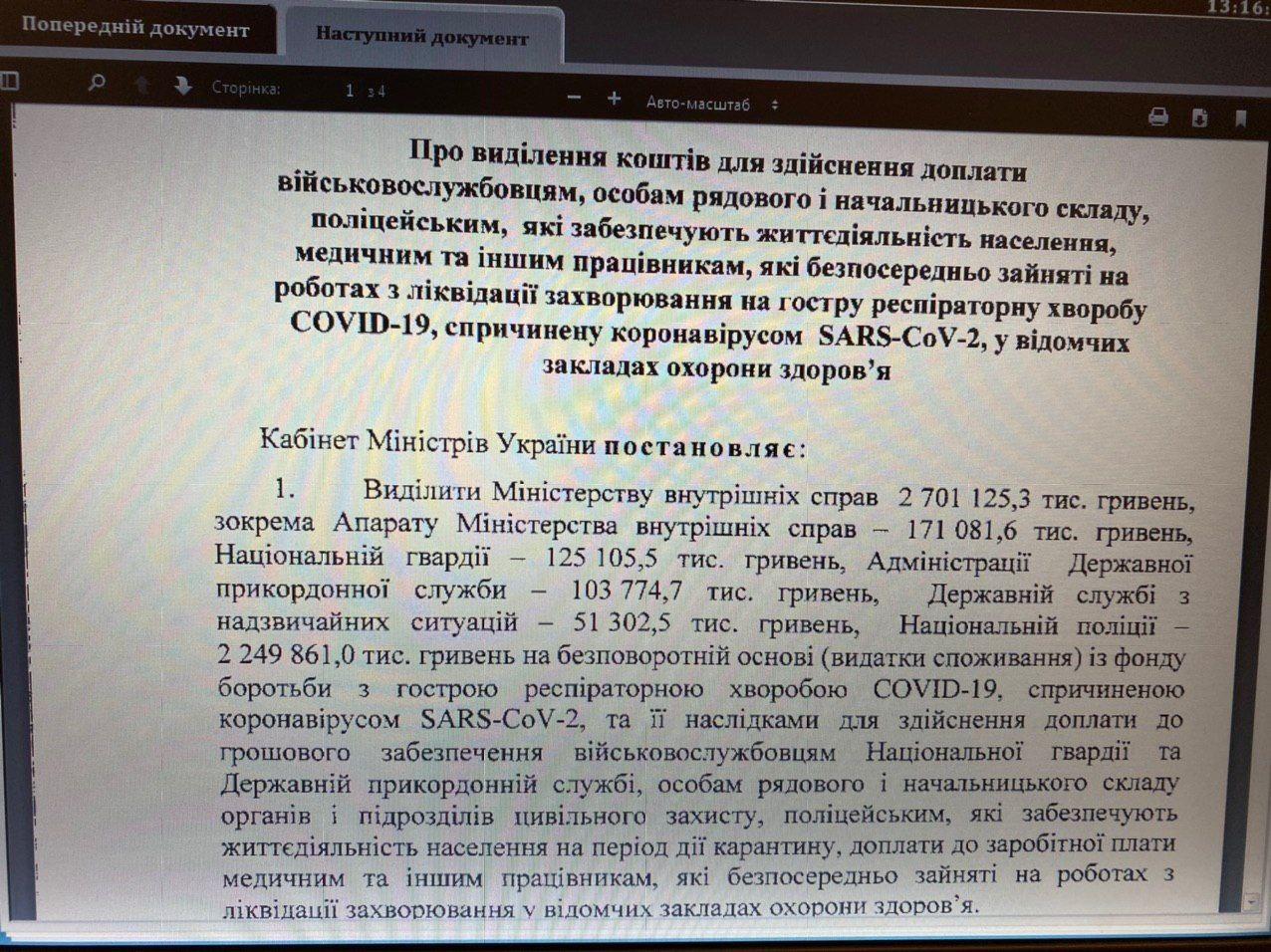 Постановление Кабмина о выделении карантинной помощи для МВД. Фото: ГОНЧАРЕНКО в Телеграм