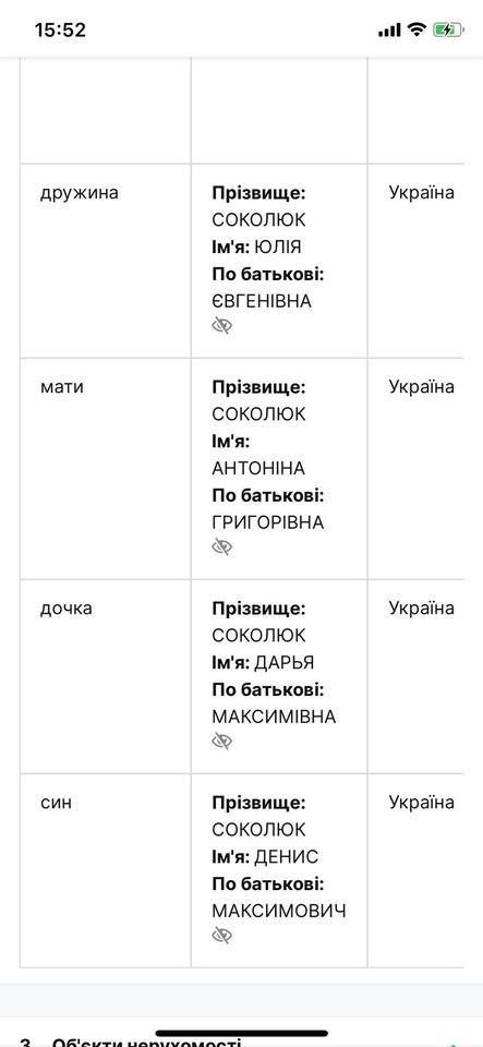 Украинка с собачкой из Уханя встречается с женатым главой Госмиграционной службы. Фото: Портал деклараций