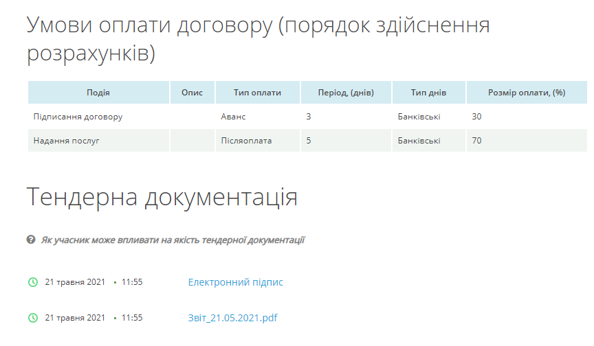 "Укроборонпром" заказал КШЭ исследование за 1,7 млн грн накануне назначения Милованова в “Укроборонпром”