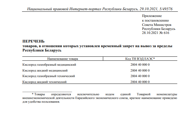 Совет министров Беларуси временно запретило вывозить кислород из республики