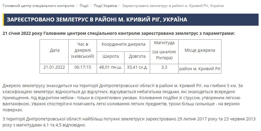 В Кривом Роге Днепропетровской области утром в пятницу, 21 января, произошло землетрясение