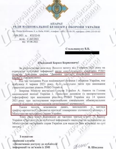 У СНБО нет данных, как санкции против "воров в законе" повлияли на распространение "преступного влияния"