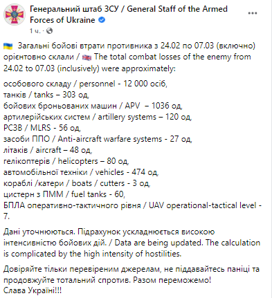 Сводка от Генштаба ВСУ по потерям российских войск на 8 марта