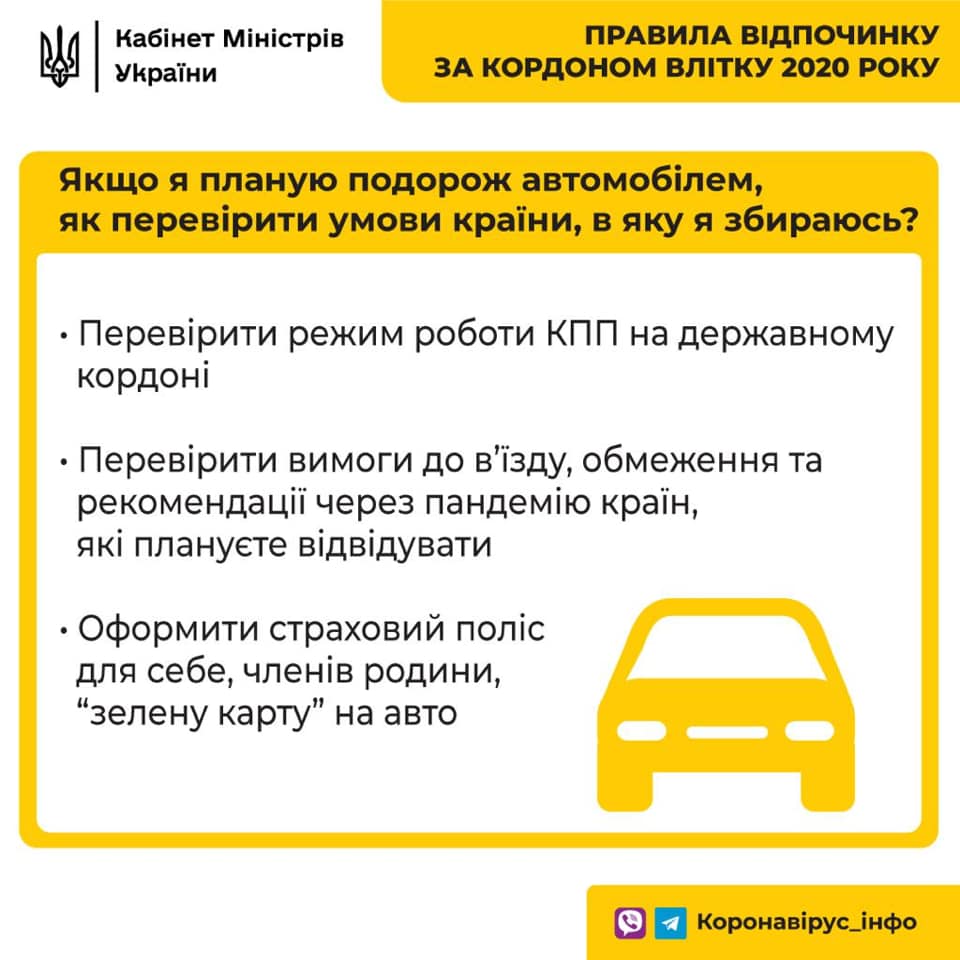 Украинцам рассказали, как подготовиться к выезду за границу в условиях карантина. Инфографика