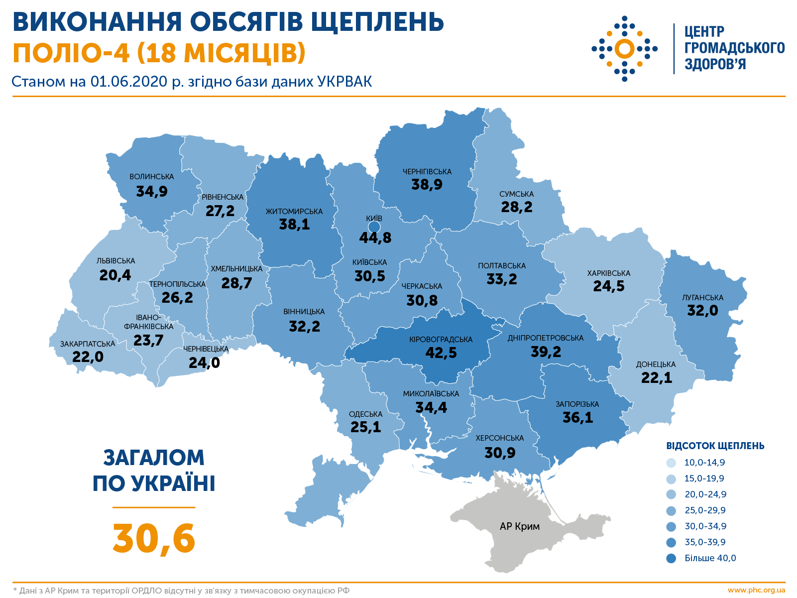 Почему важно делать прививки от полиомиелита.