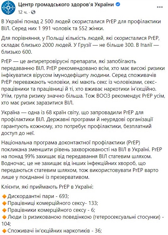 Украинцы чаще пользуются профилактикой от ВИЧ