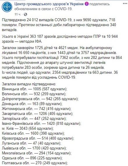 Опубликована карта распространения коронавируса в Украине по областям на 1 июня