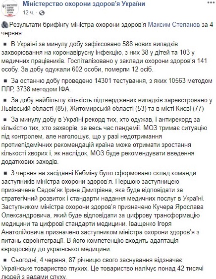 Рекорд по излечившимся от коронавируса и три самых опасных региона. Итоги брифинга министра здравоохранения