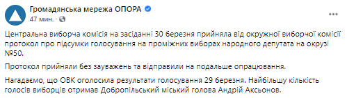 ЦИК приняла  результаты голосования. Скриншот из фейсбука ЦИК