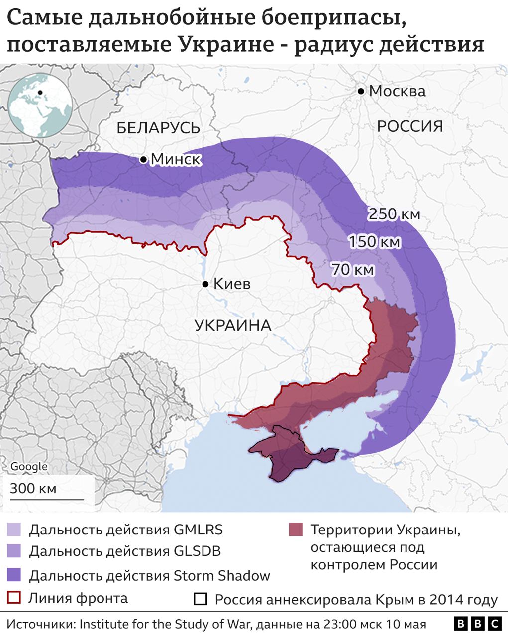 Дальнобойные ракеты Украины