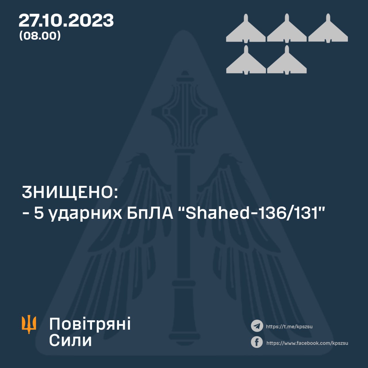 Нічна атака РФ 27 жовтня 2023 року