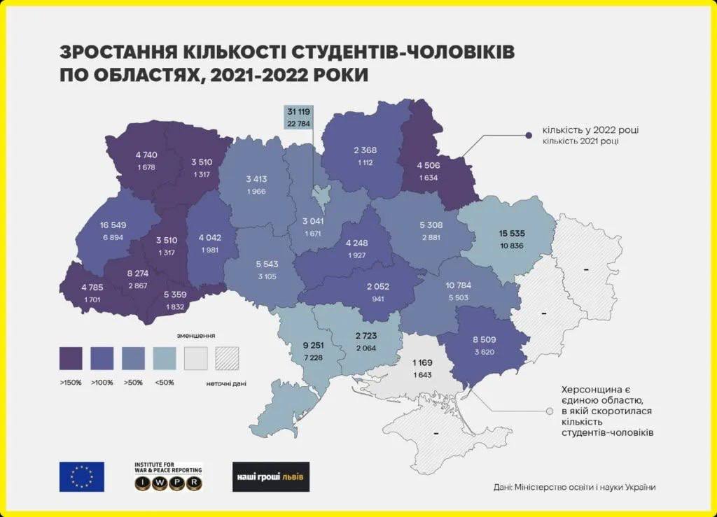 зросла кількість студентів-чоловіків