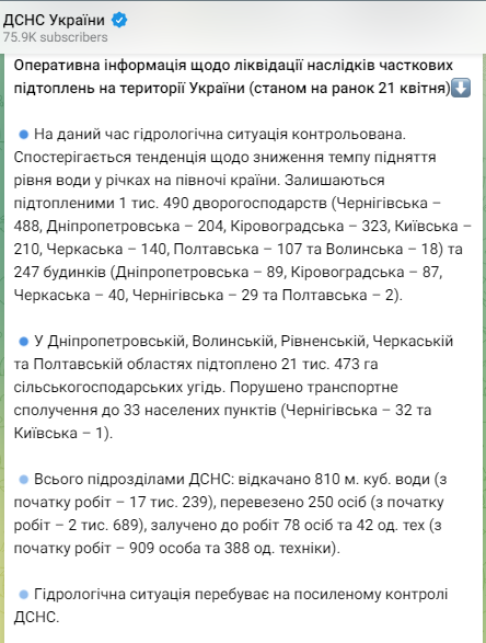 Україна продовжує боротися з наслідками підтоплень