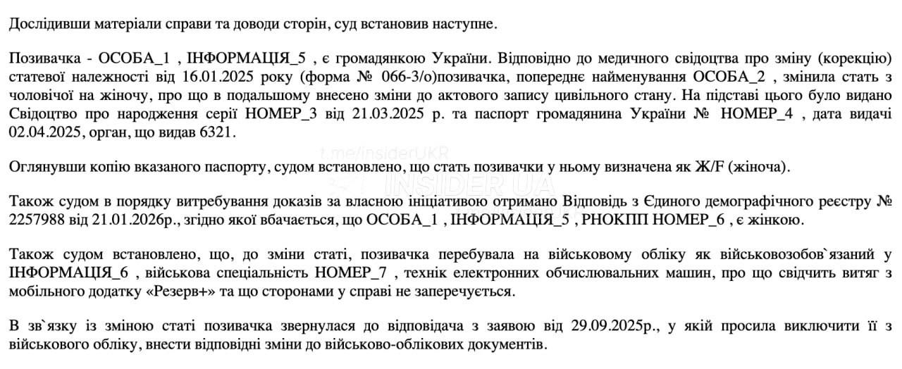 Знімок інформації на reyestr.court.gov.ua