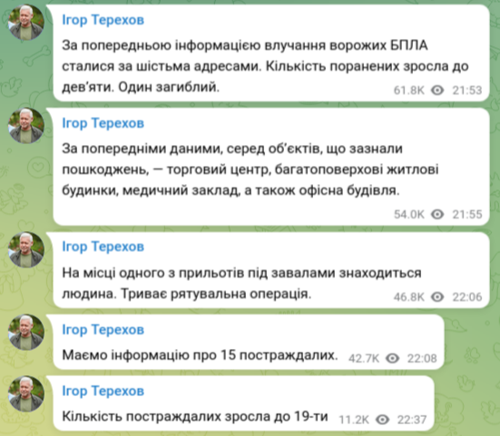 Знімок повідомлення у Телеграм