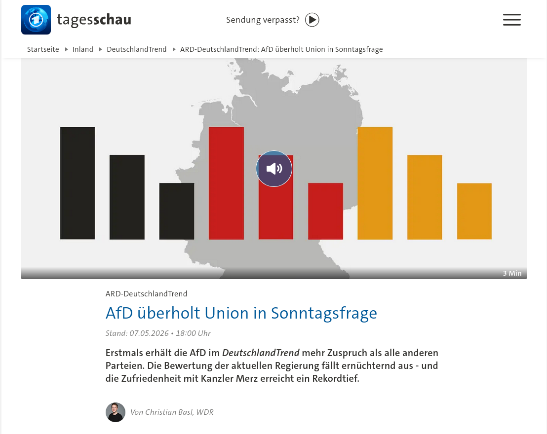 Снимок заголовка на tagesschau.de – Альтернатива для Германии опередила партию Мерца в опросах