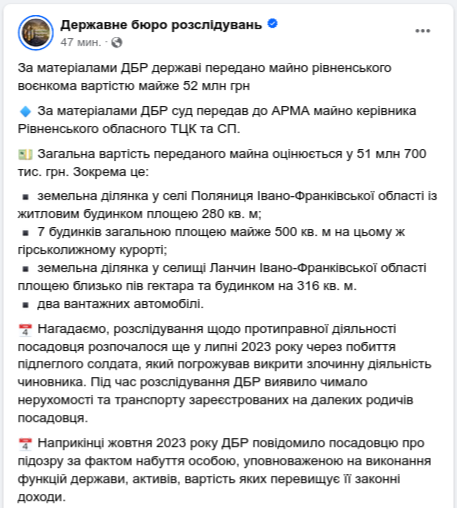 Снимок сообщения в Фейсбуке