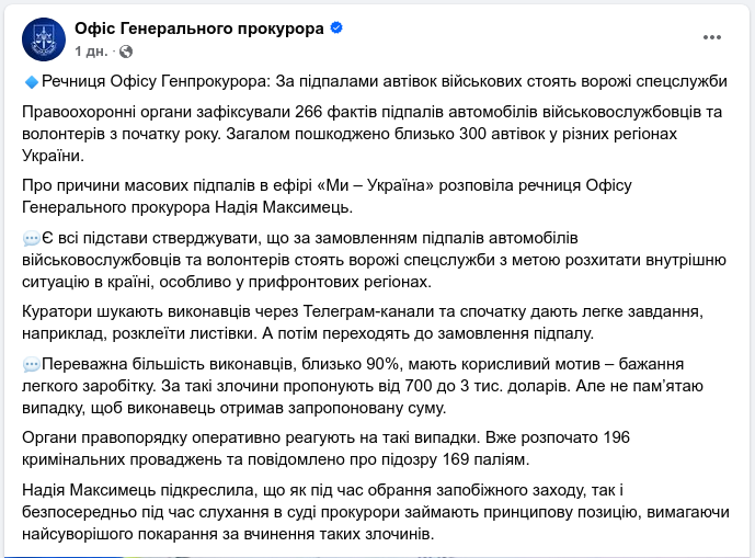 Знімок повідомлення у Фейсбуці