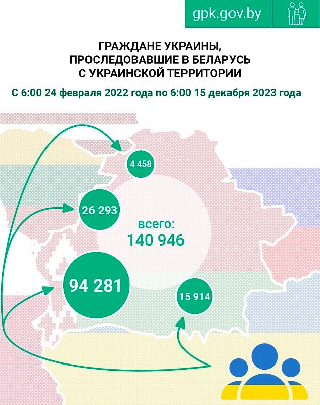 Снимок сообщения пограничной службы Беларуси