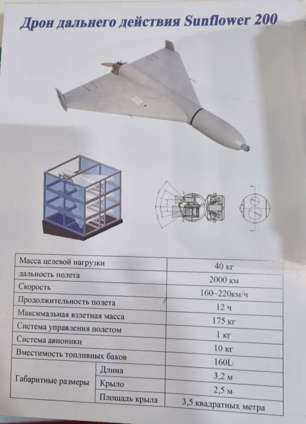 Опитування китайського дрону з виставки 